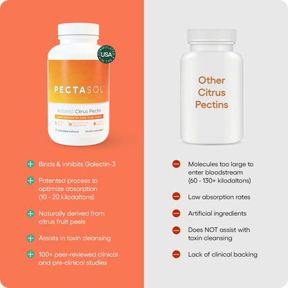 PectaSol Modified Citrus Pectin – 454g Powder – Total-Body Health Supplement to Support the Heart, Immune System, Inflammation Response & Healthy Aging + Maintain Healthy Galectin-3 Levels