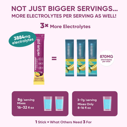 Venture Pal Sugar Free Electrolyte Packet, Liquid Daily IV Hydration Powder | 5 Vitamins & 7 Electrolytes, Instantly Hydration Packets for Sports & Party Recovery, Vegan, Keto Friendly, 16 Sticks