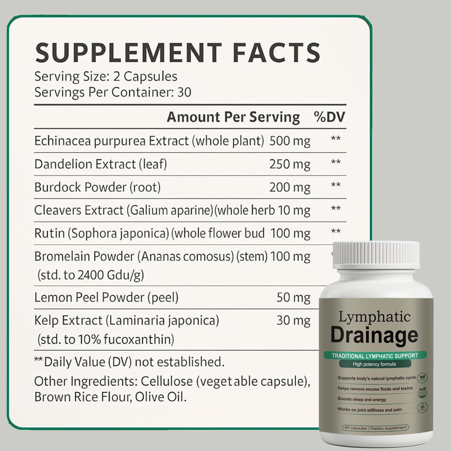 Lymphatic Drainage Capsules – Natural Herbal Blend with Dandelion, Burdock, Kelp & Echinacea – Supports Circulation & Fluid Balance Qiuumey buy supplements Au