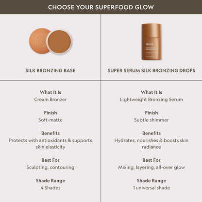 YENSA Super Serum Silk Bronzing Drops for Face - Liquid Bronzer Drops Enriched with Bakuchiol, Ferulic Acid & Super Oils - Hydrates & Nourishes with a Subtle Shimmer Finish - Universal Shade (1 Fl oz) YENSABuy Supplements Australia