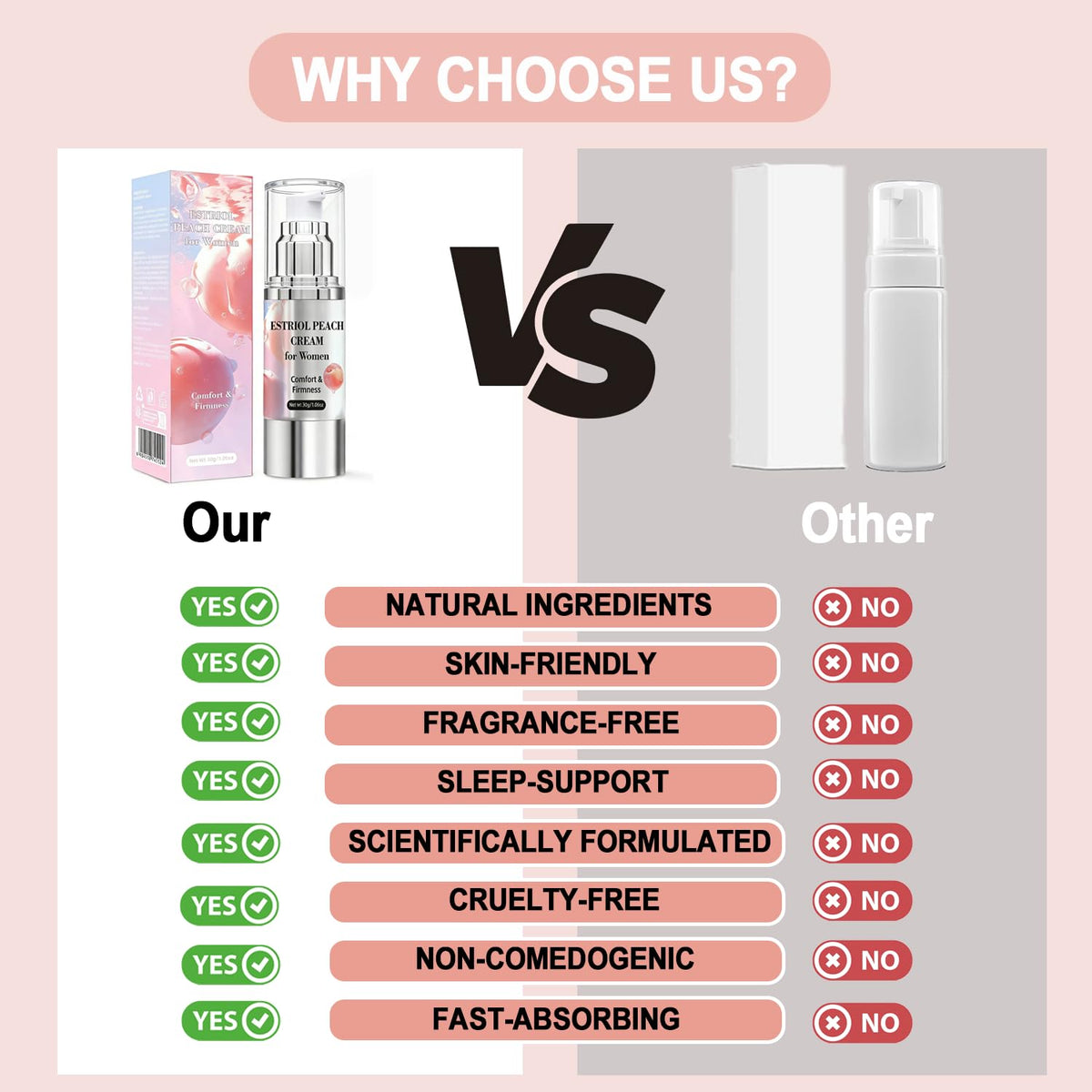 Bioidentical Estriol Cream for Women, Intimate Moisturizing Cream for Vaginal Dryness & Discomfort, Menopause Support (Peach Flavor) WJunHua buy supplements Au
