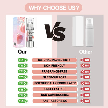 Bioidentical Estriol Cream for Women, Intimate Moisturizing Cream for Vaginal Dryness & Discomfort, Menopause Support (Peach Flavor) WJunHua buy supplements Au