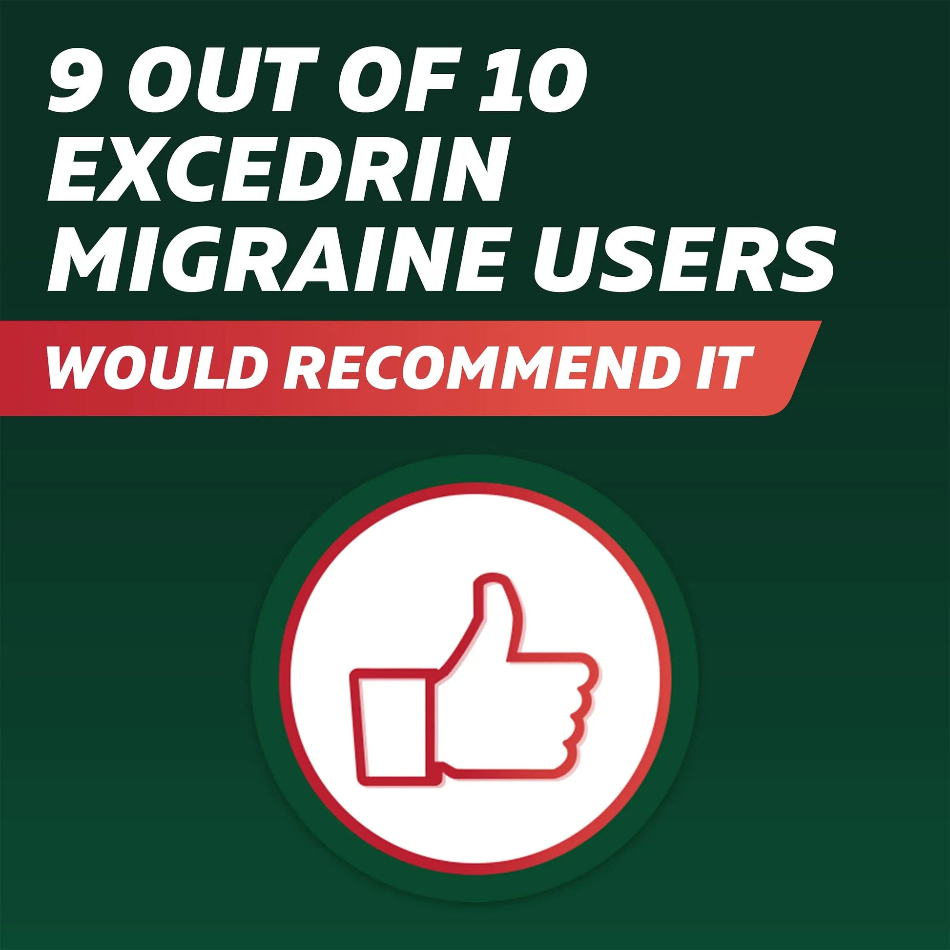 Excedrin Migraine Relief Caplets for Migraine Symptoms, Acetaminophen 250mg, Aspirin 250mg, Caffeine 65mg, Pain Reliever, 100 Count GlaxoSmithKlineBuy Supplements Australia
