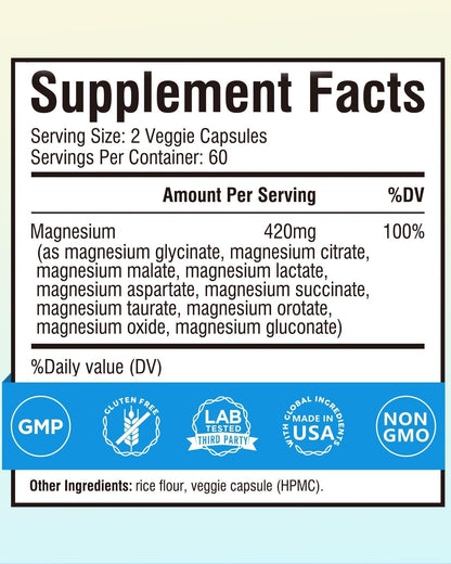 Terranics Magnesium Complex Supplement 420mg, 10-in-1 Full-Spectrum Formula, Glycinate, Citrate, Malate & More, Max Absorption, Bone and Heart Support, 120 Veggie Caps Terranics buy supplements Au