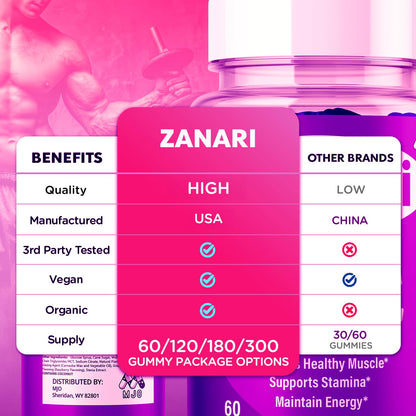 Zanari Gummies, Official Zanari Gummys for Men with All Natural Ingredients, Advanced Formula for Optimal Health & Total Wellness Support with Maximum Strength Active Lifestyle Vitamins (60 Gummies) MJO buy supplements Au