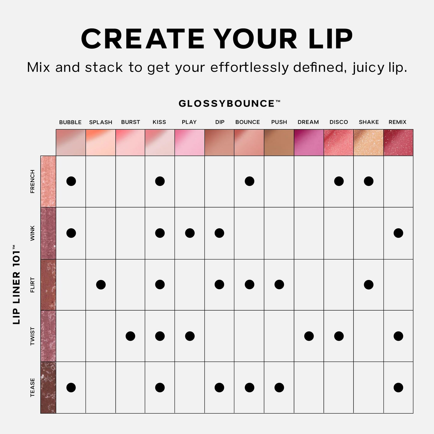 Saie Dewy Glow Duo - Dew Liquid Blush - (.40 oz, Hottie), Glossybounce Lip Gloss-Oil Hybrid (.17 oz, Splash) - Hydrating, Vegan Makeup for Radiant Cheeks & Lips SaieBuy Supplements Australia