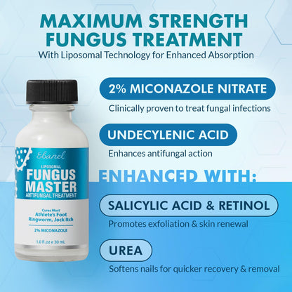 Ebanel Bundle of Fungus Treatment 1 Oz, and 2 Pack 40% Urea Cream 4.6 Oz