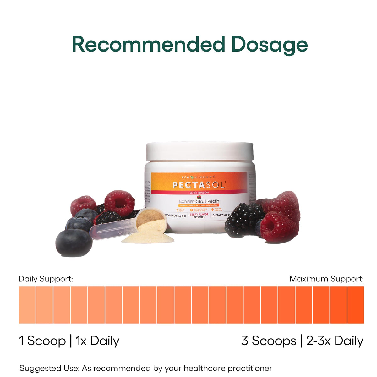 PectaSol Modified Citrus Pectin – 184g Berry Powder – Total-Body Health Supplement to Support the Heart, Immune System, Inflammation Response & Healthy Aging + Maintain Healthy Galectin-3 Levels EcoNugenicsBuy Supplements Australia