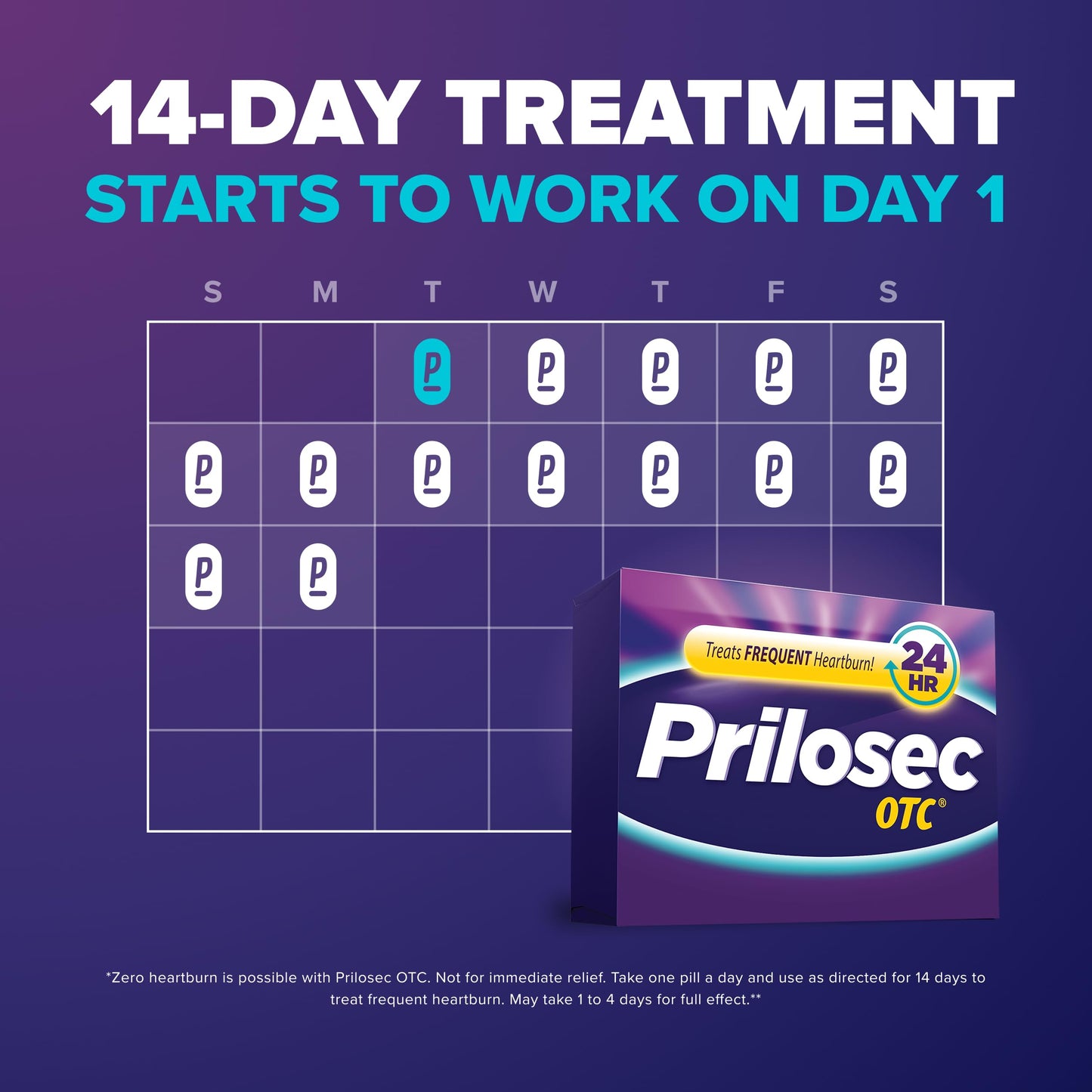 Prilosec OTC, Omeprazole Delayed Release 20mg, Acid Reducer, Treats Frequent Heartburn for 24 Hour Relief, All Day, All Night*, Heartburn Medicine, 20mg, Wildberry Flavor, 14 Tablets Prilosec buy supplements Au