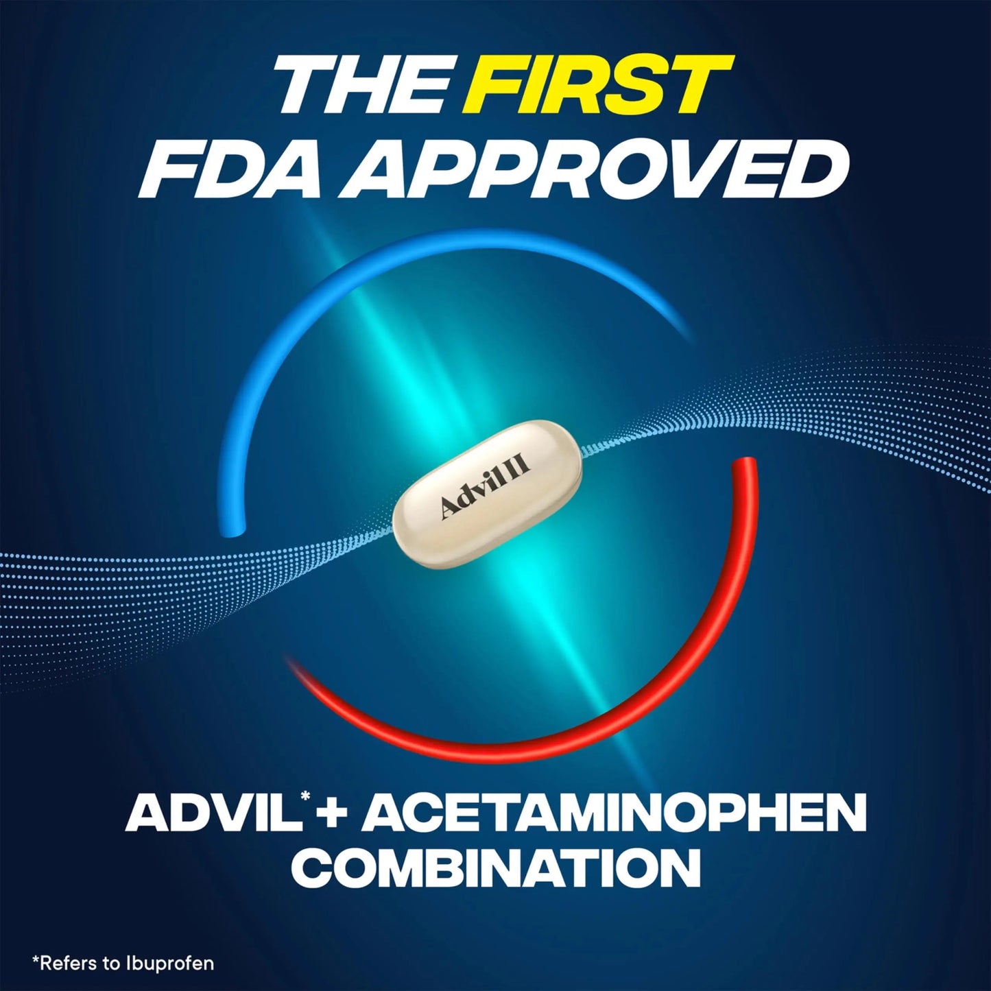Advil Dual Action With Acetaminophen And Ibuprofen (2 Dose Equivalent) For 8 Hour Pain Relief, Coated 144 Ct Caplets And 2 Ct. Sample Of Advil PM AdvilBuy Supplements Australia
