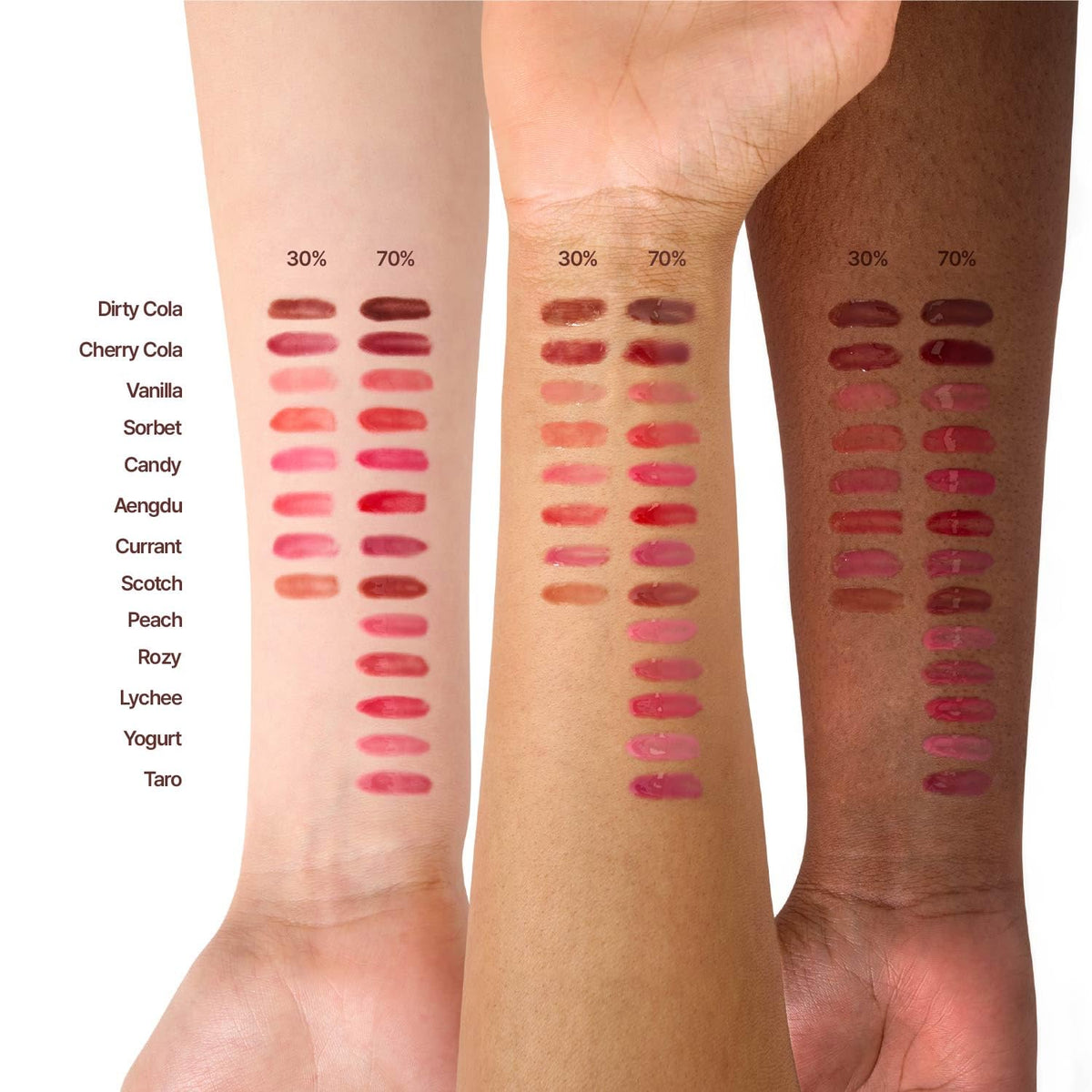fwee 3D Voluming Gloss 70% (Rich) | Lychee 70% | High Shine, Non-Sticky Lip Gloss for Makeup | Long-Lasting, Moisturizing Gel Formula | 30%, 70% Pigment Options | 5.3g fweeBuy Supplements Australia