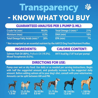 Omega 3 Fish Oil for Dogs - Better Than Salmon Oil - Skin and Coat Defense Liquid Supplement for Allergy Relief - High EPA & DHA for Shedding, Mobility, Itching, Joint & Bone Health Support - 8 FL OZ
