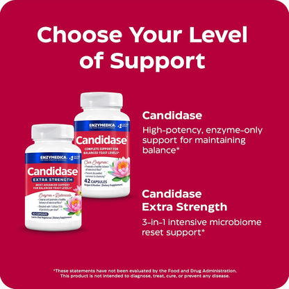 Enzymedica Candidase, Enzymes for Gentle Cleansing Support for Men & Women, Blended for Gut & Microbiome Health with Cellulase and Protease, 42 Count