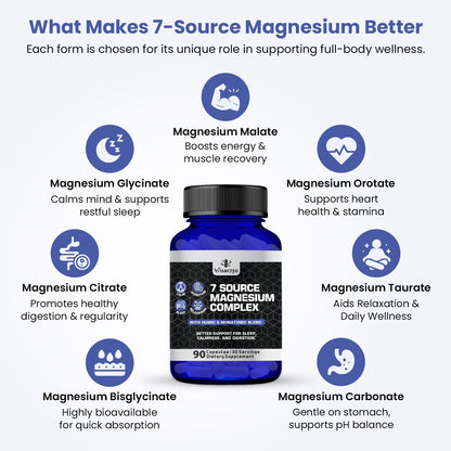 Magnesium Complex for Sleep, Relaxation, Digestion & Calm – Magnesium Glycinate, Citrate, Bisglycinate, Carbonate, Malate, Orotate, Taurate, + Humic/Fulvic for High Absorption - 90 ct. VITAMIZED buy supplements Au