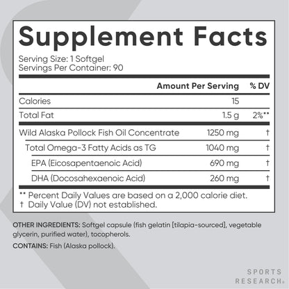 Sports Research® Omega-3 Fish Oil 1250 - Triple Strength Fish Oil Supplement from Wild Alaska Pollock - MSC Certified Sustainable · Non-GMO · Soy Free - 90 Softgel Capsules Sports Research buy supplements Au