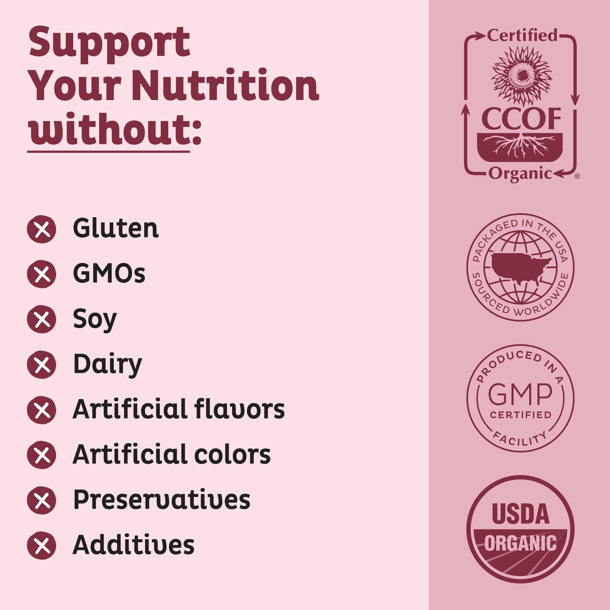 KOS Organic Beet Root Powder, USDA Certified - Superfood Plant Based Beetroot Ingredient for Stamina Increasing, Circulation - Non-GMO, Soy & Gluten-Free, 50 Servings Bag KOS buy supplements Au