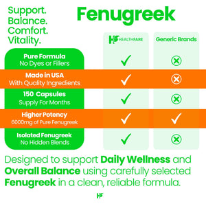 Healthfare Fenugreek Seed Extract 6000mg | 150 Vegan Capsules | Concentrated Herbal Supplement | Non-GMO, Gluten-Free | Made in USA HealthfareBuy Supplements Australia