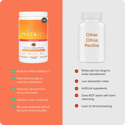 PectaSol Modified Citrus Pectin – 454g Powder – Total-Body Health Supplement to Support the Heart, Immune System, Inflammation Response & Healthy Aging + Maintain Healthy Galectin-3 Levels
