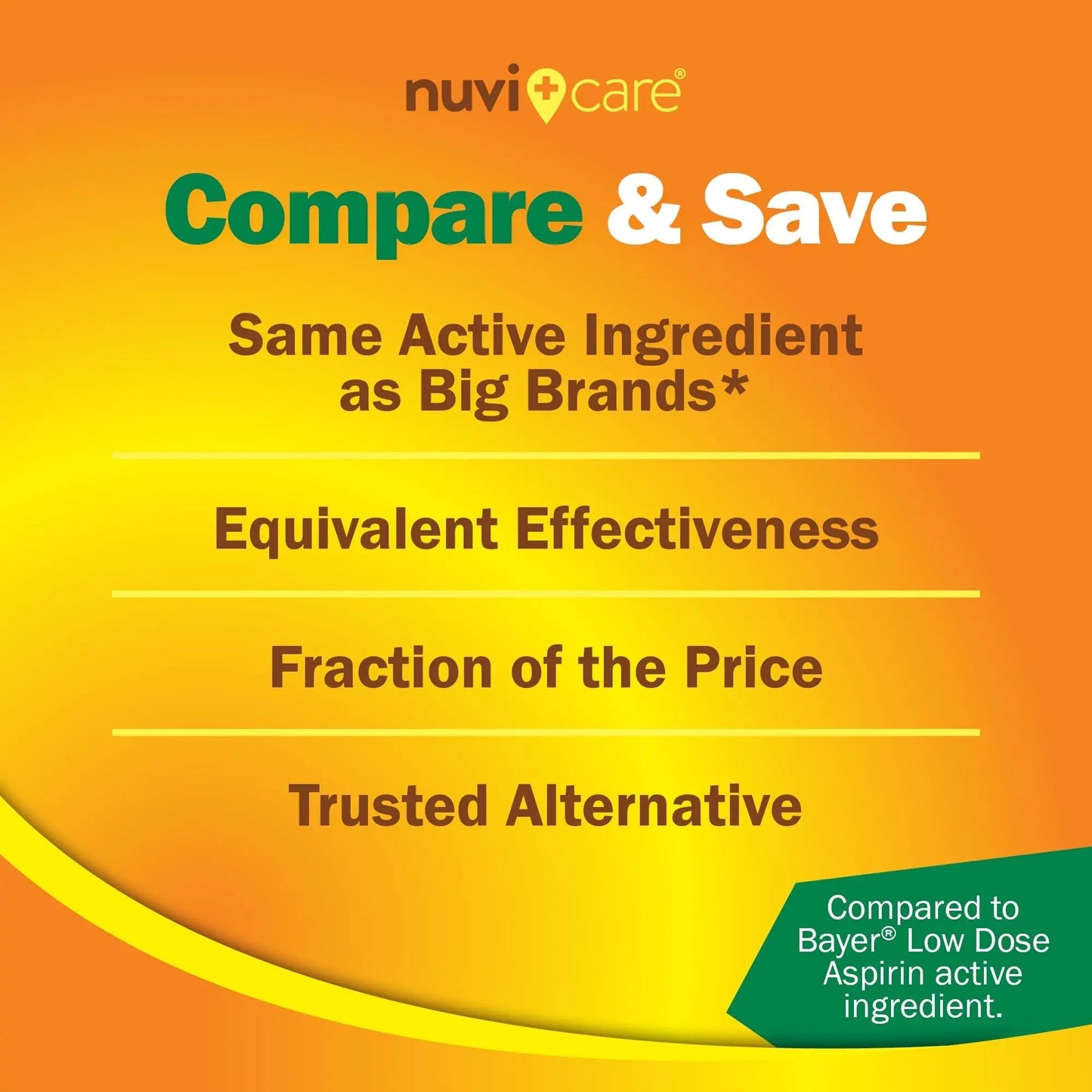 NUVICARE Low Dose Aspirin 81mg for Adults Coated Caplets - Compare to Active Ingredient in Low Dose Bayer Aspirin for Adults - Safety Coated (300 Count) NUVICAREBuy Supplements Australia