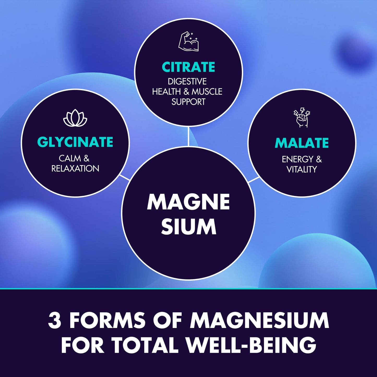 Secret Element Magnesium Glycinate 2150MG Gummies for Women and Men, High Absorption Magnesium Glycinate, Citrate, Malate Gummies for Adults & Kids, Sleep Support