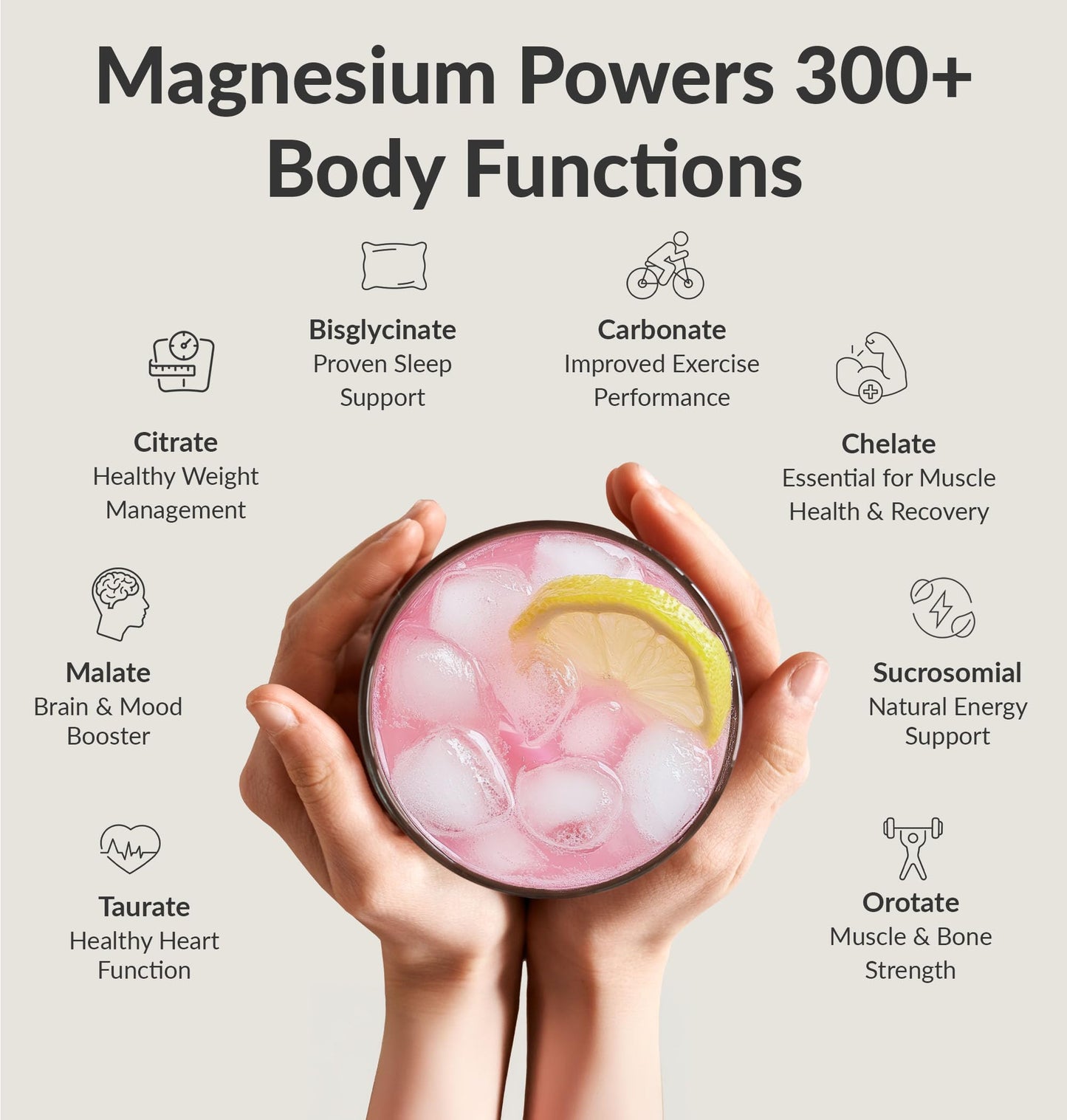 BIOptimizers Magnesium Breakthrough Drink - 8 Forms of Magnesium, Electrolytes, Sleep Health, Stress, Muscle Recovery, Heart Support | Glycinate,