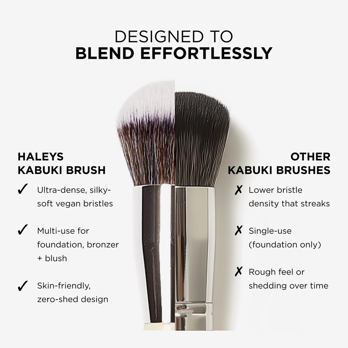 Haleys Beauty Kabuki Foundation Brush For Applying Powder, Foundation, Bronzer, Blush, and Mineral Make up, Soft Bristles, Seamless Blending, Makeup Brushes Essential, Vegan & Cruelty Free HALEYSBuy Supplements Australia