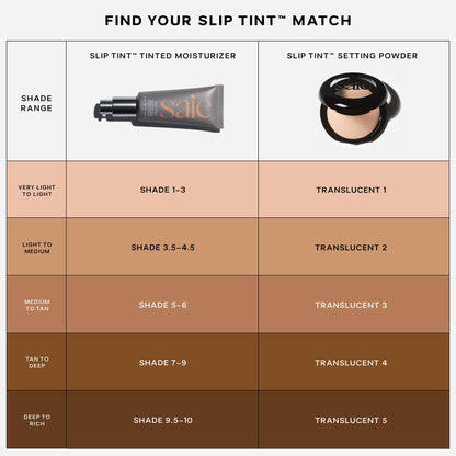 Saie Slip Tint Baked Setting Powder - Translucent Powder for Face Makeup with a Natural-Radiant Finish - Blurs, Brightens & Smooths Complexion - Translucent 2 - Light to Medium (0.24 oz) SaieBuy Supplements Australia