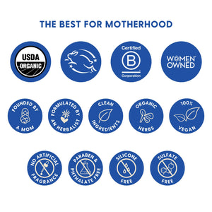 Motherlove Sitz Bath Spray (2 oz) Sitz Bath for Postpartum Care—Herbal Perineal Spray w/Witch Hazel—USDA Organic, Vegan, & Cruelty Free MotherloveBuy Supplements Australia