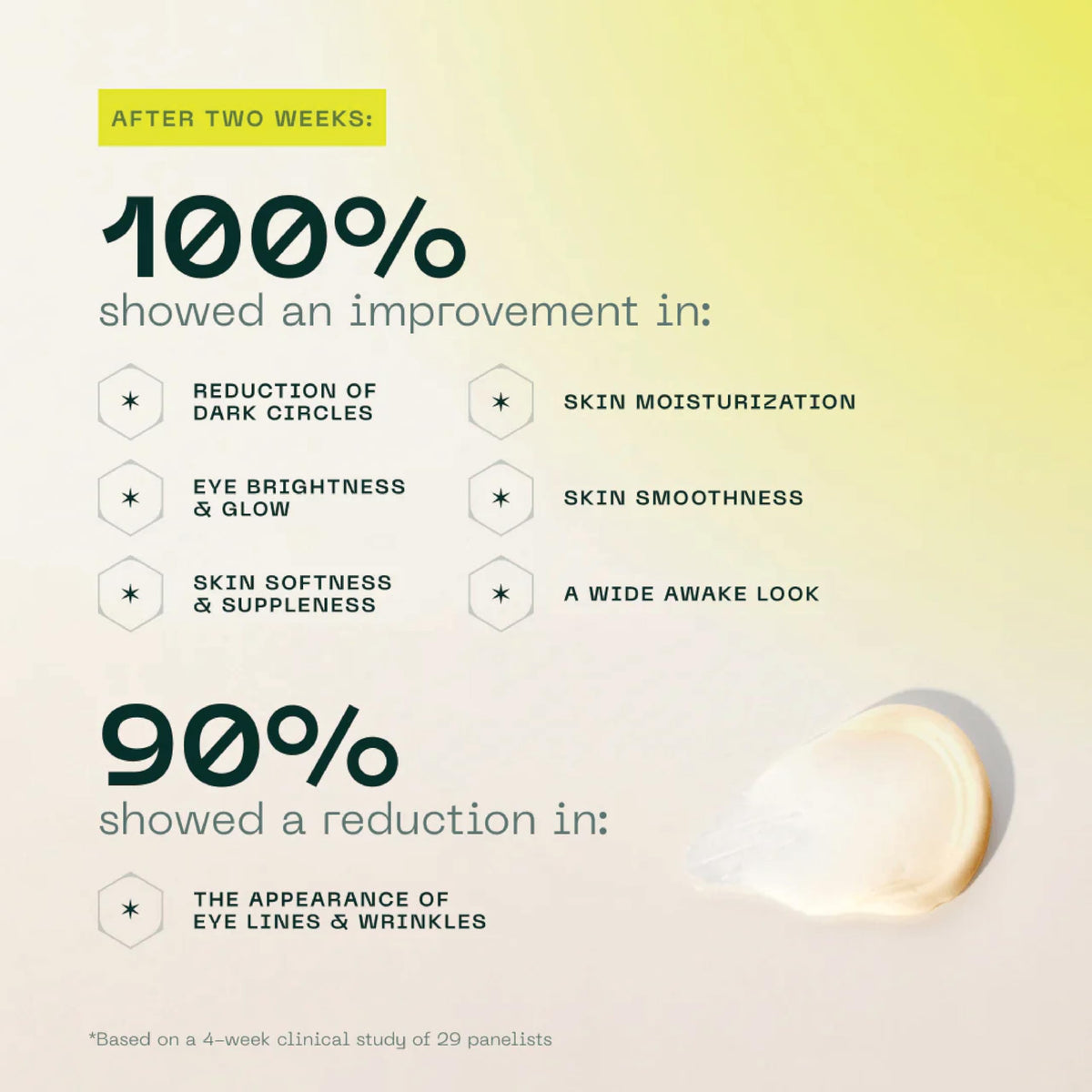 Aramore NAD+ Cell Energizing Skin Care Treatment with Proprietary NAD+ Precursor Complex, Clinically Proven to Target 12 Signs of Aging - 15ml AramoreBuy Supplements Australia