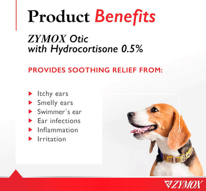 ZYMOX Enzymatic Ear Solution with 0.5-Percent Hydrocortisone | for Dog & Cat, 1.25 oz