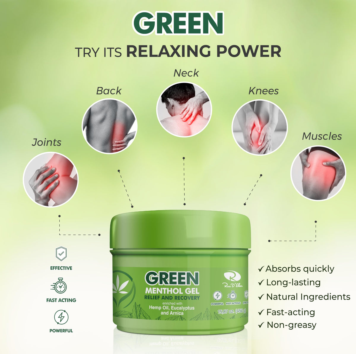 Ross D'Elen Green Menthol Gel - Large Size Single Pack ROSS D'ELENBuy Supplements Australia