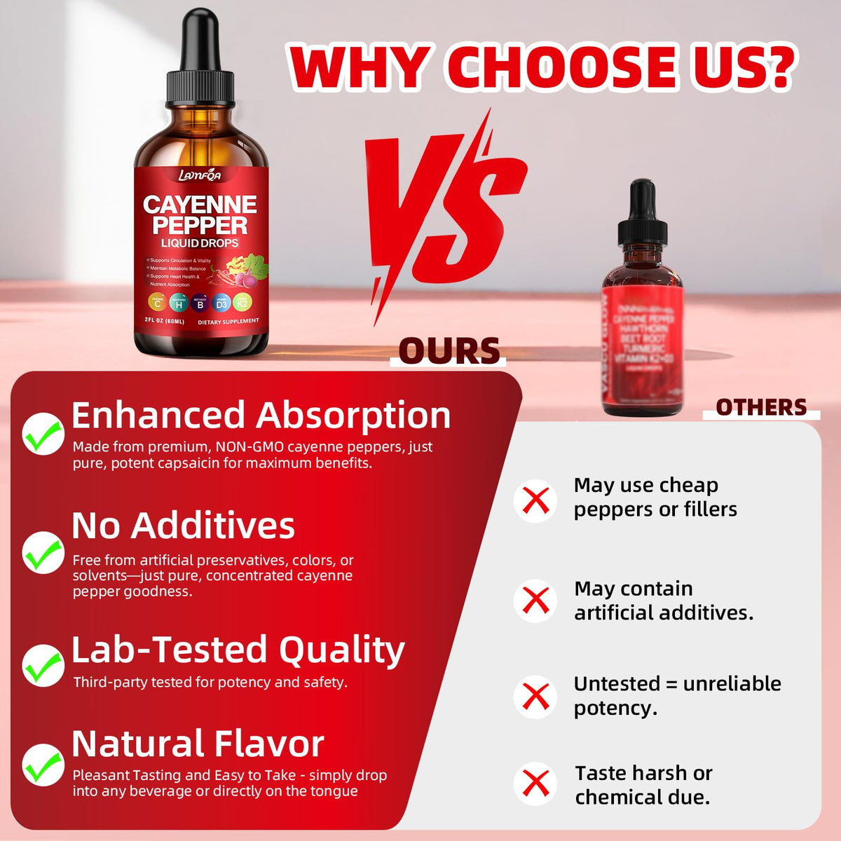 Cayenne Pepper Liquid Drops - Potent Blend with Hawthorn Berry, Turmeric Curcumin, Vitamin D3 K2, Beet Root & Panax Ginseng - Vegan, Non-GMO, High Absorbed Gentle Formula - 2 OZ LAMFQA buy supplements Au