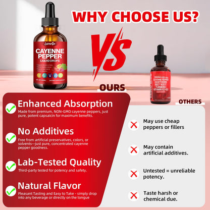 Cayenne Pepper Liquid Drops - Potent Blend with Hawthorn Berry, Turmeric Curcumin, Vitamin D3 K2, Beet Root & Panax Ginseng - Vegan, Non-GMO, High Absorbed Gentle Formula - 2 OZ LAMFQA buy supplements Au