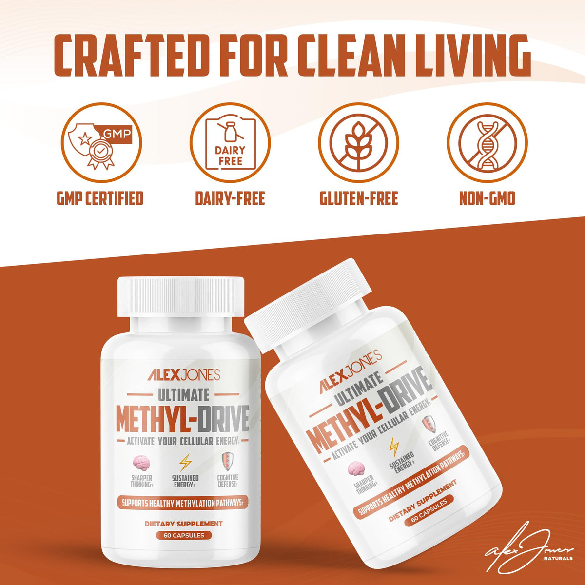 Alex Jones Naturals Methyl Drive Vitamin B Methylated Complex Formula – Mitochondrial Support Supplement w/ CoQ10, PQQ Supplement, Magnesium, B Methylated Complex & BioPerine – 60 Capsules Alex Jones NaturalsBuy Supplements Australia