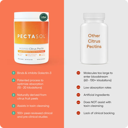 PectaSol Modified Citrus Pectin – 454g Powder – Total-Body Health Supplement to Support the Heart, Immune System, Inflammation Response & Healthy Aging + Maintain Healthy Galectin-3 Levels