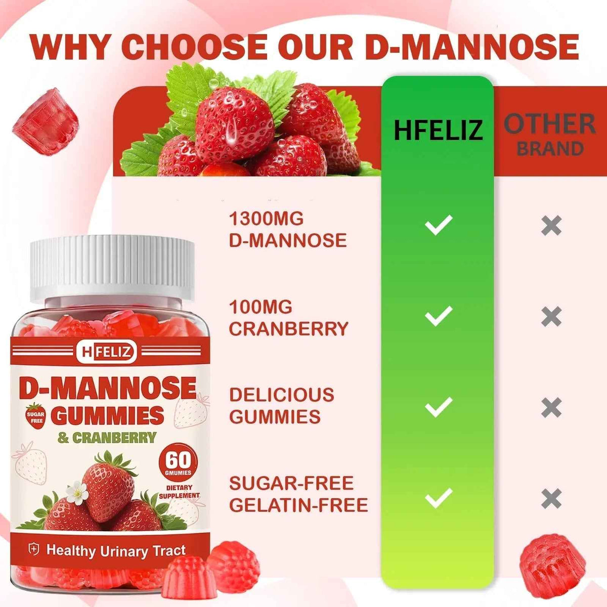 HFELIZ D Mannose with Cranberry Gummies, D-Mannose Supplements 1300mg for Women, Support Natural Urinary Tract & Bladder Health, Sugar-Free, 60 Count