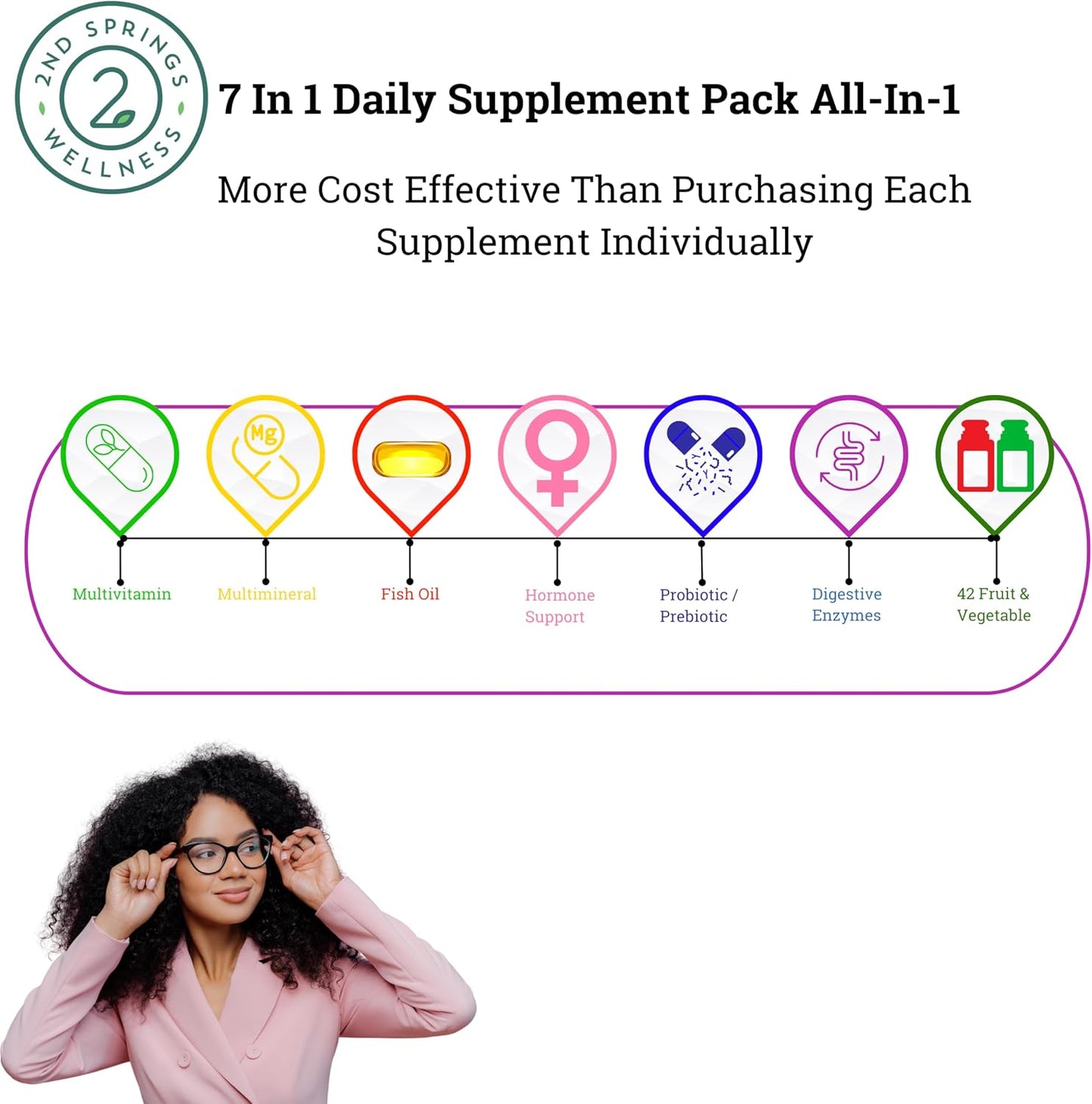 Women's Daily 7 Essentials, Vitamin D3 + K2 Chewables & Adaptogen Complex Bundle