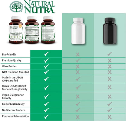 Natural Nutra Chelated Calcium Magnesium 1000/500 mg Supplements Plus Betaine HCL - Chelated Cal Mag Improves Bone Density, Supports Muscle, Teeth, Cardiovascular & Nerve Health, 100 Vegan Tablets