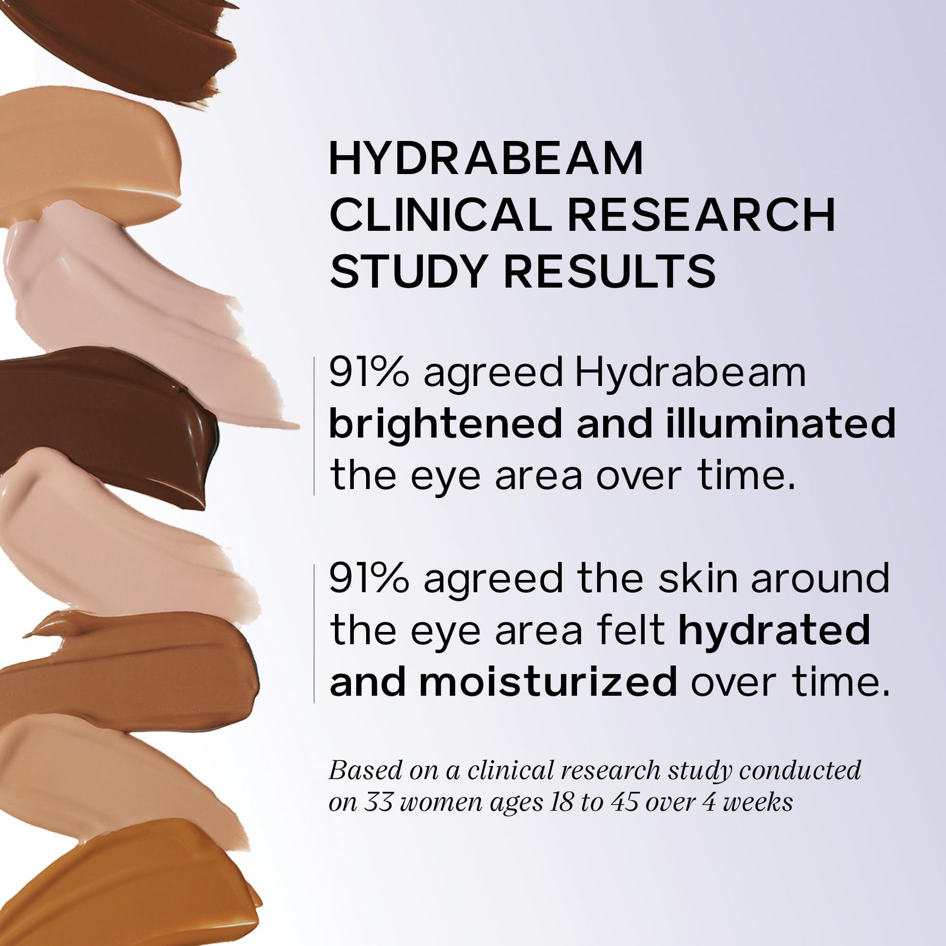 Saie Hydrabeam Under Eye Brightener - Sheer + Hydrating Concealer with Glycerin, Squalane + Cucumber Extract - Brightening Under Eye Concealer + Corrector for Even, Glowing Skin - Shade 6 (0.2 oz) SaieBuy Supplements Australia