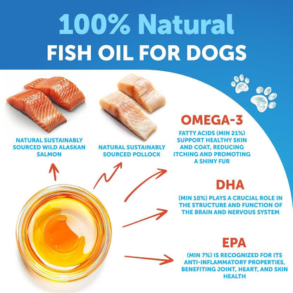 Omega 3 Fish Oil for Dogs - Better Than Salmon Oil - Skin and Coat Defense Liquid Supplement for Allergy Relief - High EPA & DHA for Shedding, Mobility, Itching, Joint & Bone Health Support - 8 FL OZ