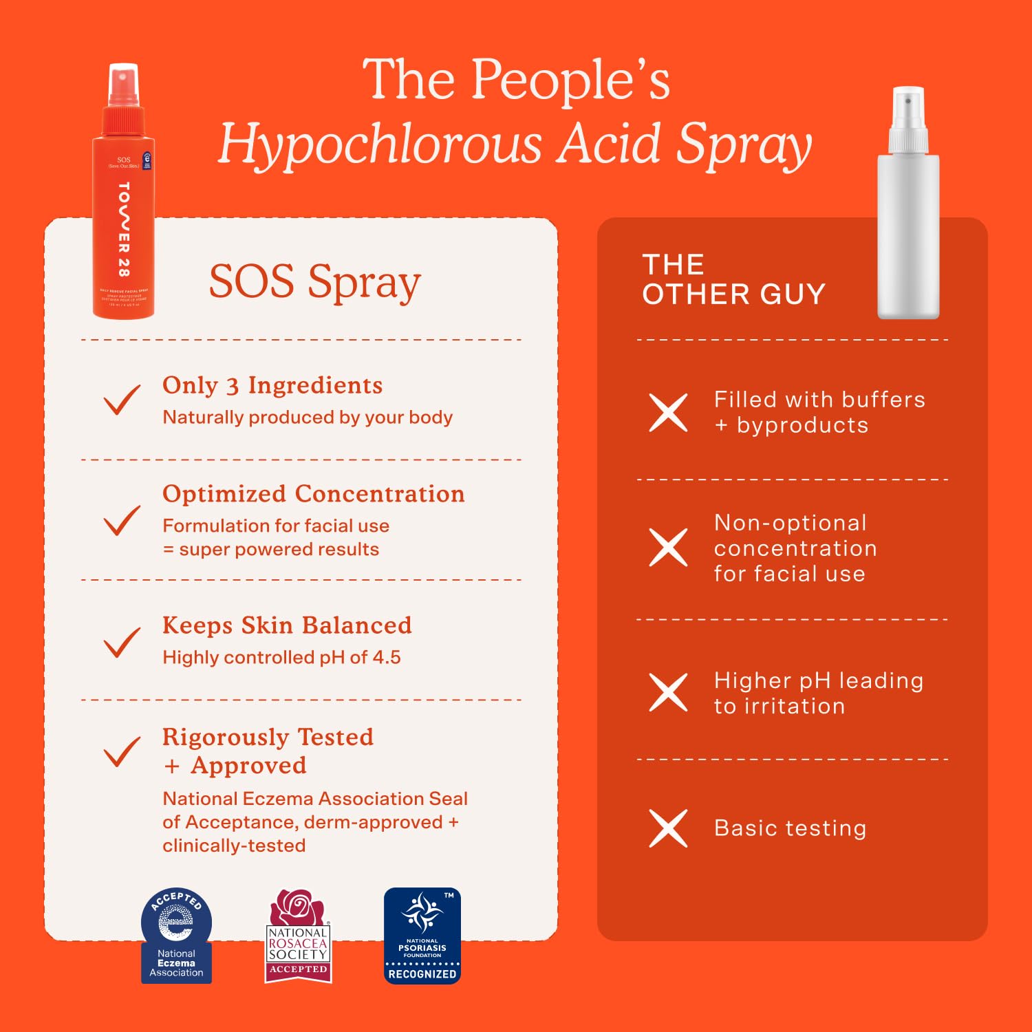 Tower 28 SOS Daily Rescue Facial Spray - Hypochlorous Acid Spray to Help Reduce Redness, Calm Irritation + Alleviate Flare-Ups - Soothing + Purifying Face Toner - Everyday Skin Care Essential (4 oz) Tower 28Buy Supplements Australia