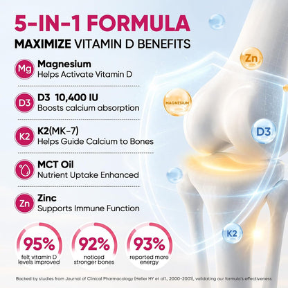 5-in-1 Vitamin D3 K2 Drops, Vitamin D3 10400 IU & K2(MK-7) 200mcg | With Magnesium, MCT Oil, Zinc, Maximum Absorption Vitamin D Liquid for Bone, Mood & Immune - Sugar Free | 2 FL OZ | 60 Days