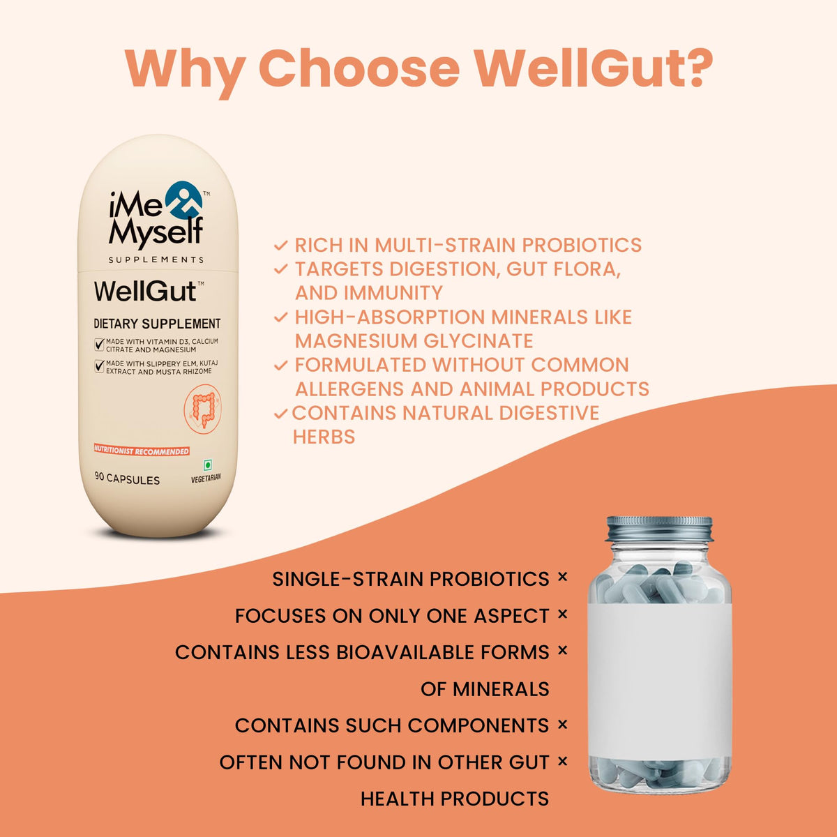 iMeMyself WellGut Daily Herbal Supplement | Traditional Herbs with Minerals & Probiotics 90 Vegan Capsules iMeMyselfBuy Supplements Australia