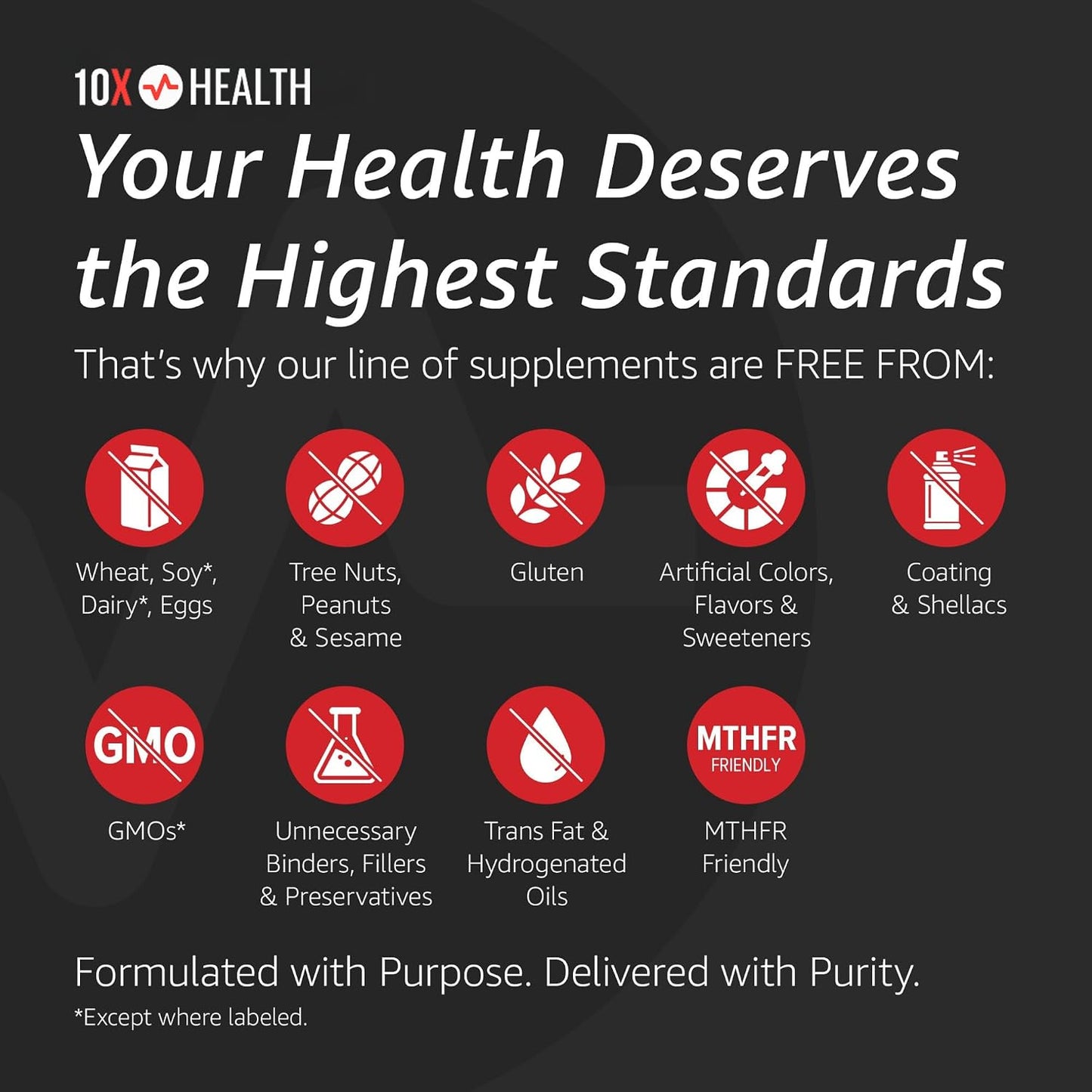 10X Health Probiotics for Men - 60 Capsules Immune Support Supplement & Probiotics for Digestive Health with Lactobacillus Rhamnosus, Acidophilus & Bifidobacterium Probiotic for Gut Health