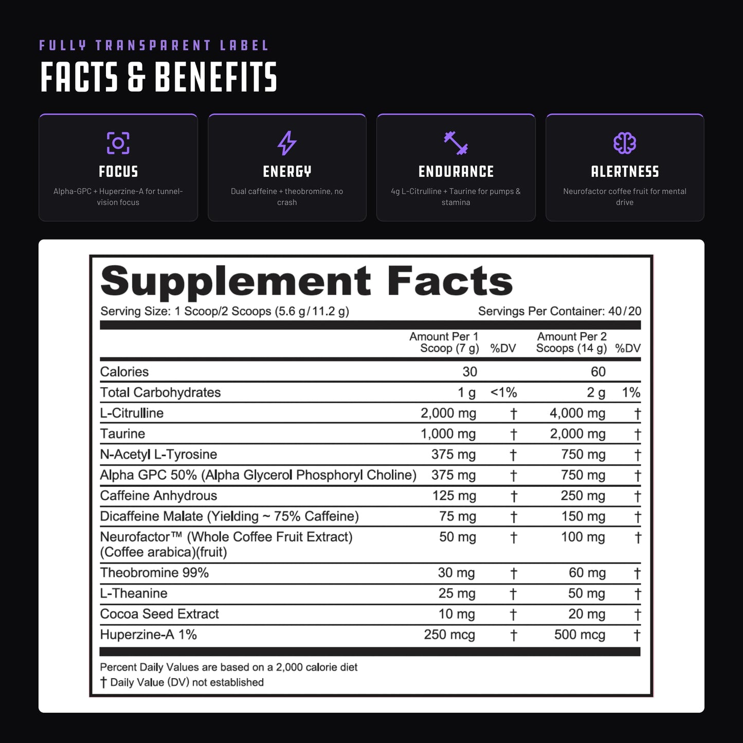 Prevail Pre Workout Powder with Nootropics: Pre-Workout Drink for Men and Women, Cutting Edge Energy and Focus Supplement with L Citrulline, Alpha GPC, L Tyrosine | Sour Rainbow Candy, 40 Scoops | Sour Rainbow Candy, 40 Scoops | With L-Citrulline, Alpha G