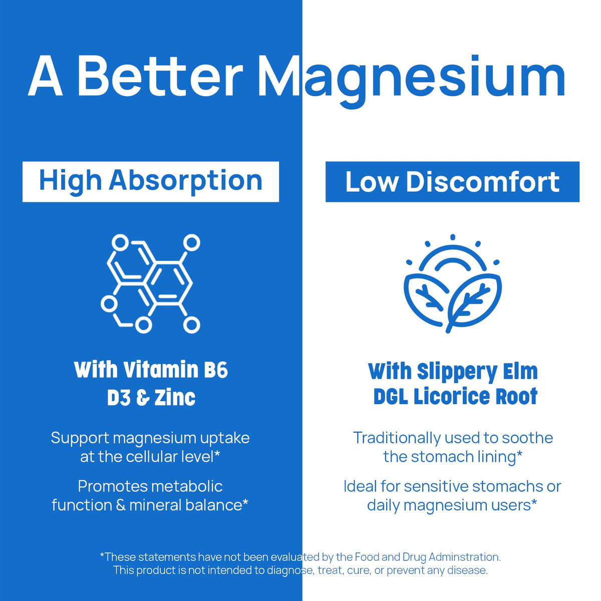 Selerb Magnesium Complex for Women and Men-Glycinate,Malate,Citrate,Oxide Supports Calm, Sleep, Muscle & Energy with D3, B6, Zinc, Slippery Elm & DGL Gentle on Stomach 90 Capsules Selerb buy supplements Au