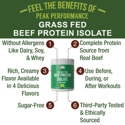 Grass Fed Beef Protein Powder - Lactose Free Great Tasting Beef Protein Isolate. Complete Animal Based Non Dairy Paleo Carnivore Supplement for Prime Muscle Building. No Whey. Unflavored Peak Performance buy supplements Au