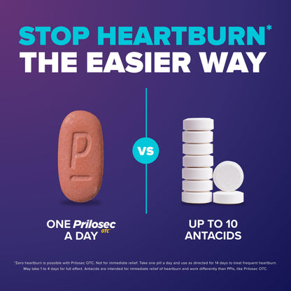 Prilosec OTC, Omeprazole 20mg, Heartburn Medicine, Acid Reflux Medicine, 24 Hour Relief, 42 Tablets Prilosec buy supplements Au
