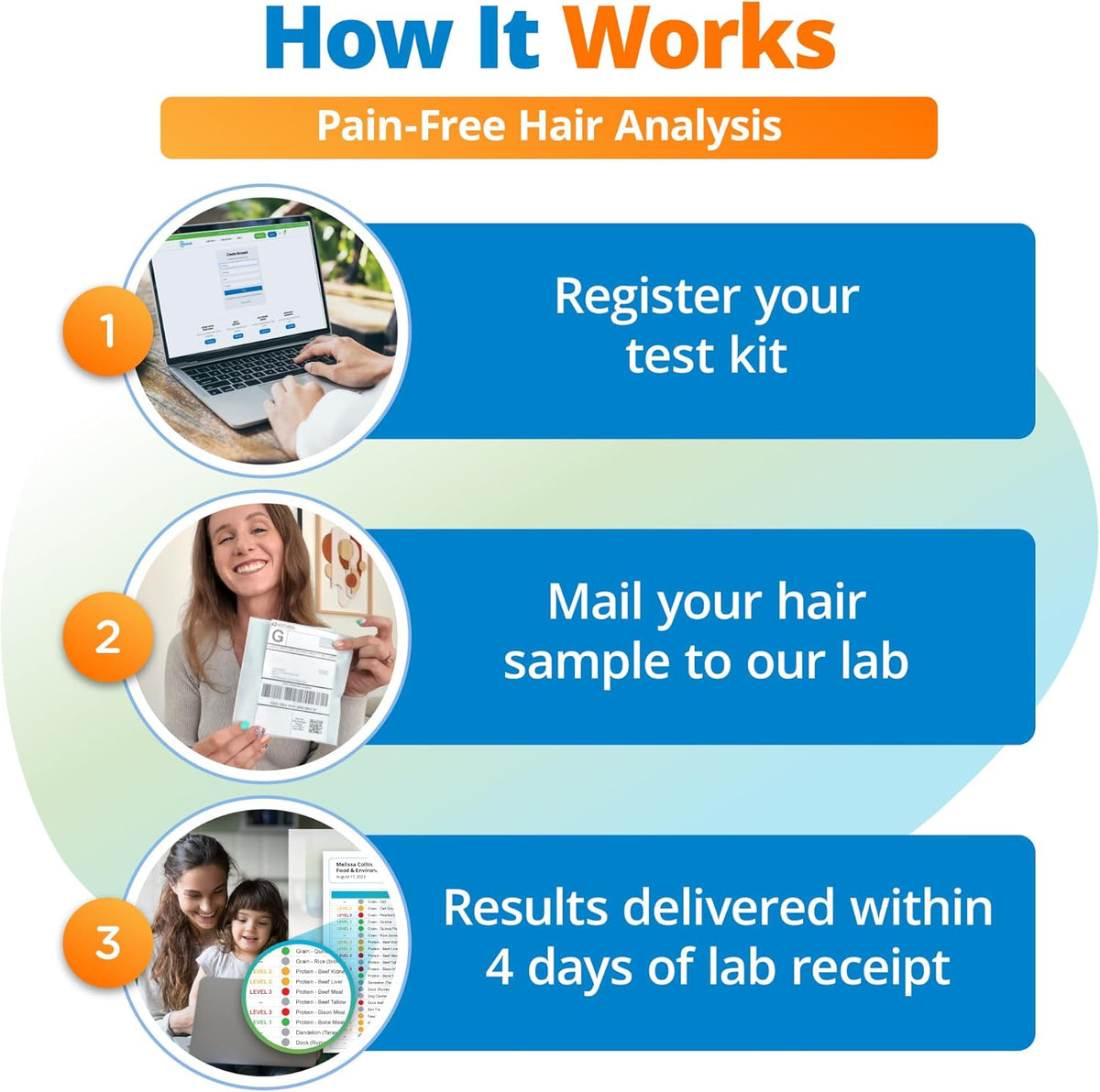 5Strands Food Intolerance & Beauty Hygiene Sensitivity Test Bundle, At-Home Hair Analysis for Adults & Kids, Identify Food Reactions & Personal Care Ingredient Sensitivities, Results in 4 Days