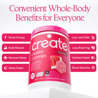 Create Creatine Monohydrate Gummies for Men & Women, Boost Focus, Strength, and Endurance, Anti-Melting Formula, Vegan, Gluten-Free, Non-GMO, 1.5g of Creatine per Gummy (Orange)
